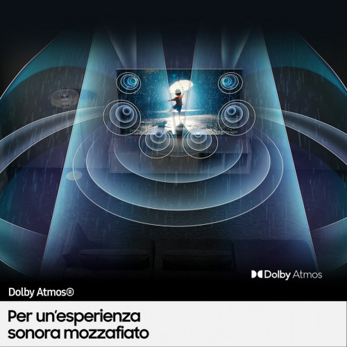 Samsung QE65LS03B - Smart TV 65 pollici QLED...