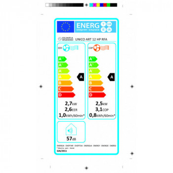 Olimpia Splendid Unico Art... 2