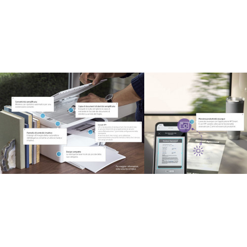 HP LaserJet M140we Laser A4 600 x 600 DPI 20...