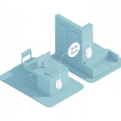 TP-LINK TL-WPA4220 KIT 300 Mbit/s Collegamento ethernet LAN Wi-Fi Bianco 2 pezzo(i)