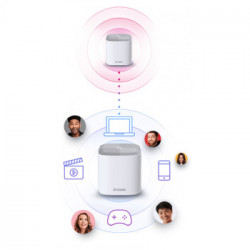 D-Link COVR-X1863 punto accesso WLAN 1800 Mbit/s Bianco Supporto Power over Ethernet (PoE)