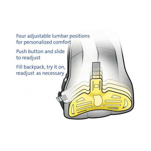 Kensington Zaino per notebook Contour™...