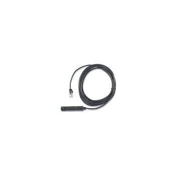 APC Temperature & Humidity...