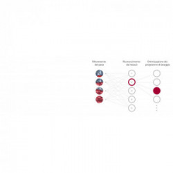 Lg F4WV309S4E - Lavatrice Carica Frontale, 9 Kg, 1400 Giri, Inverter, Direct Drive,Classe B (A+++ -40%)