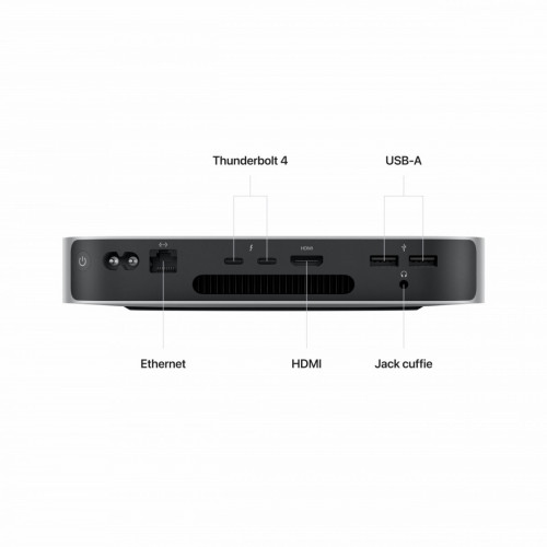 Apple Mac mini M2 core: 8 CPU 10 GPU 256GB SSD