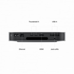 Apple Mac mini M2 core: 8 CPU 10 GPU 256GB SSD