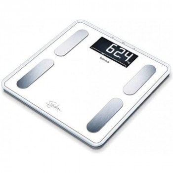 BF 400 Signature Line -...