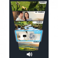 Rowenta Essential + Stand Vu4410