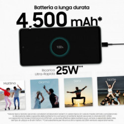 Samsung Galaxy A52s 5G Display 6.5” FHD+ Super AMOLED 128GB Awesome Green