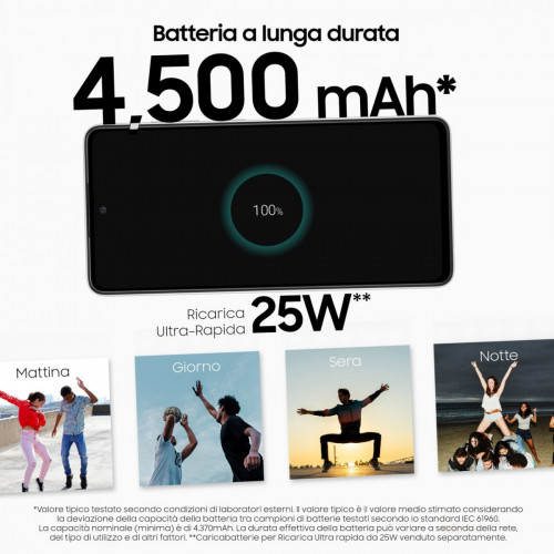 Samsung Galaxy A52s 5G Display 6.5” FHD+ Super...