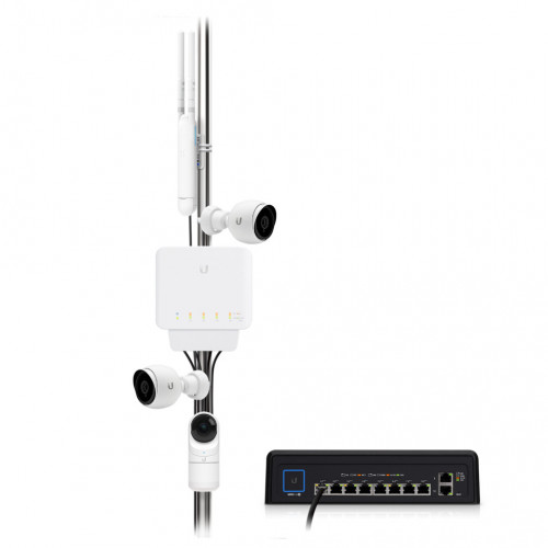 Ubiquiti Networks UniFi USW‑FLEX Gestito L2...