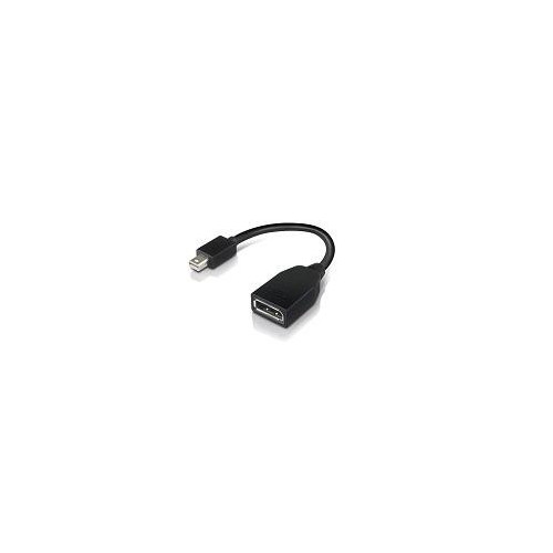 Lenovo 4X90L13971 cavo DisplayPort Mini...