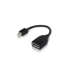 Lenovo 4X90L13971 cavo DisplayPort Mini DisplayPort Nero