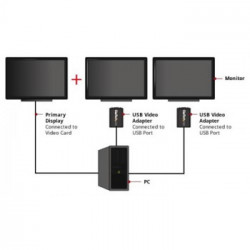 StarTech.com Adattatore Scheda Video Multi-Monitor Esterno USB 2.0 a VGA - Scheda Video Esterna 1440x900
