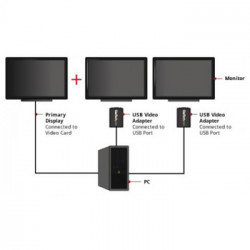 StarTech.com Adattatore scheda video esterna multi-monitor USB a VGA 1920x1200