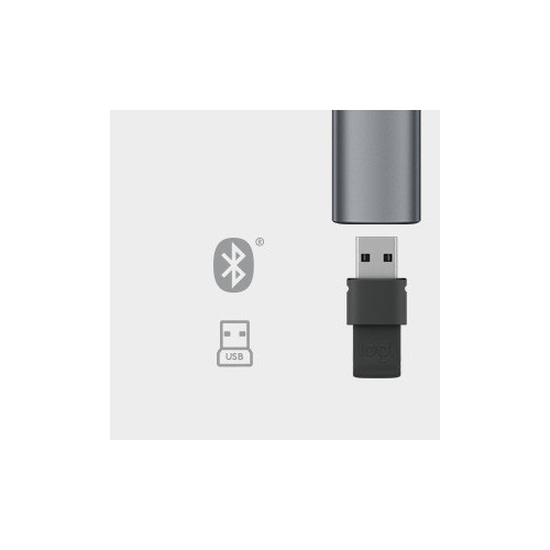 Logitech Spotlight puntatore wireless...