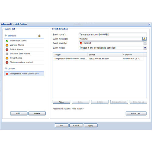 Eaton EMAH28 unità di distribuzione...