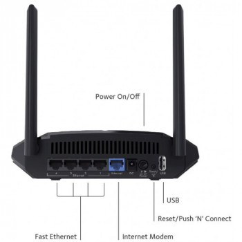 Netgear R6120 router... 2