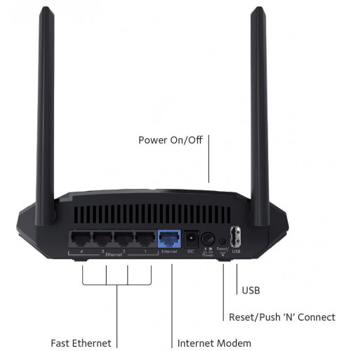 Netgear R6120 router wireless Dual-band (2.4...