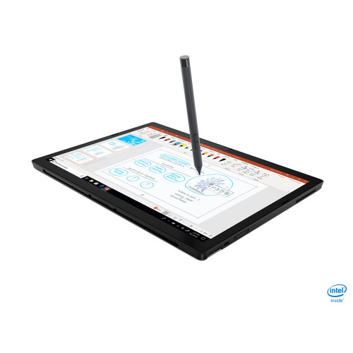 Lenovo ThinkPad X12 Detachable i5-1130G7...