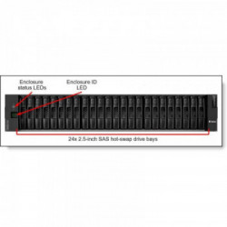 Lenovo ThinkSystem DE4000H (64GB Cache) SAS Hybrid Flash Array 2U24 SFF