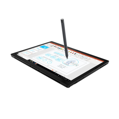 Lenovo ThinkPad X12 Detachable LPDDR4x-SDRAM...