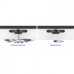 Logitech Swytch Trasmettitore e ricevitore AV Nero, Viola