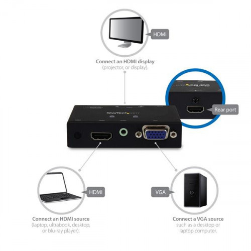 StarTech.com Switch Commutatore 2x1 HDMI + VGA...