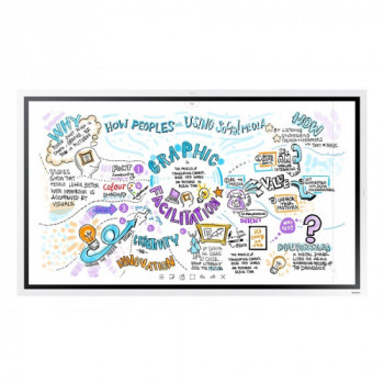 Samsung Display Interattivo...