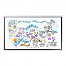 Samsung Display Interattivo FLIP 2 Serie WMR da 55”