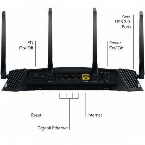 Netgear XR500 router wireless Dual-band (2.4...