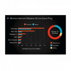 Netgear XR500 router wireless Dual-band (2.4 GHz/5 GHz) Gigabit Ethernet Nero