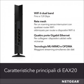 Netgear EAX20 Ripetitore... 2