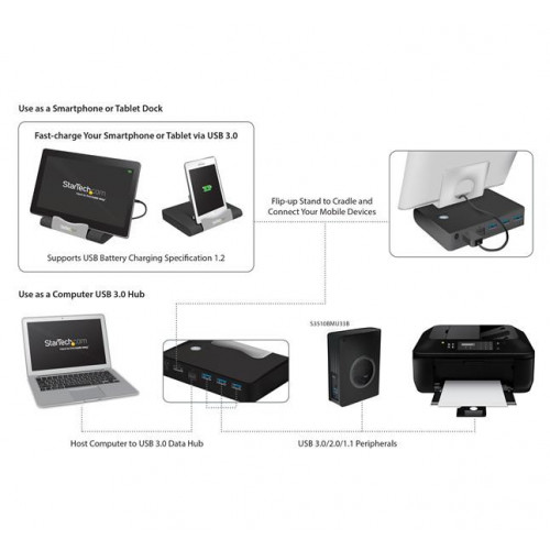 StarTech.com HUB USB 3.0 a 3 porte - Hub per...