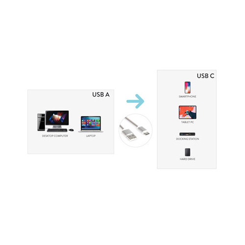 Hamlet XCU2A-UC-MM15 cavo di alimentazione...