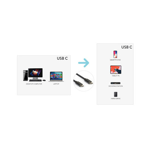 Hamlet XCUC-UC-MM18 cavo di alimentazione Nero...