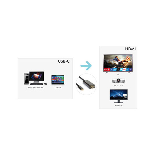 Hamlet XVAUC-HDM4K20 cavo e adattatore video 2...