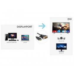 Hamlet XVCDP-DV18 cavo e adattatore video 1,8 m DisplayPort DVI Nero