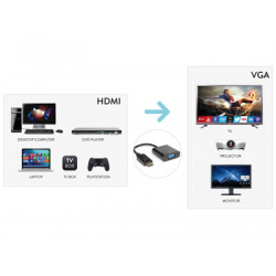 Hamlet XVAHDM-VGA cavo e adattatore video HDMI tipo A (Standard) VGA (D-Sub) Nero