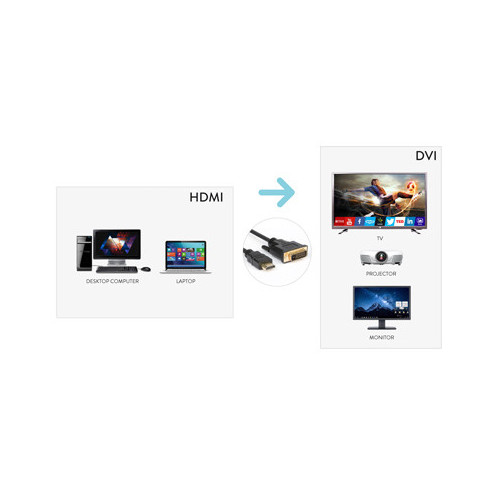 Hamlet XVCHDM-DV18 cavo e adattatore video 1,8...