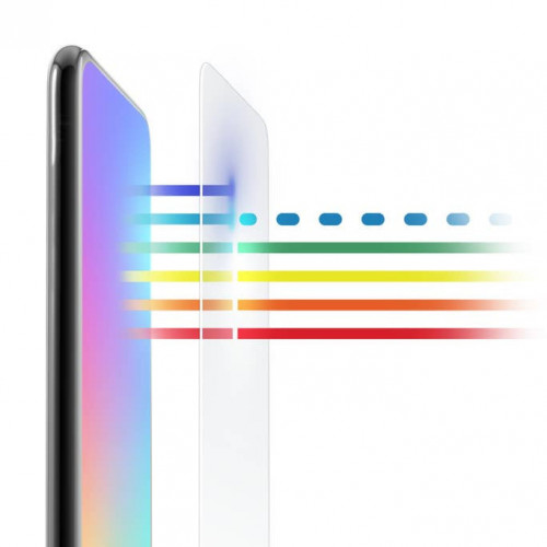 InvisibleShield Glass Elite VisionGuard Tablet...