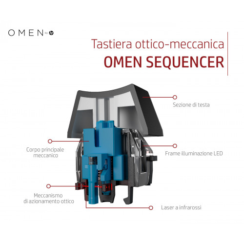 HP OMEN by Sequencer Keyboard