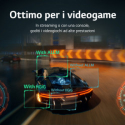 LG NanoCell 65'' Serie NANO76 65NANO766QA 4K Smart TV NOVITÀ 2022