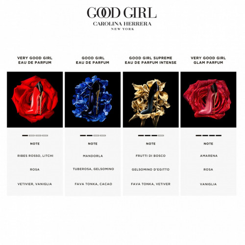 Carolina Herrera Very Good Girl Eau De Parfum 30ml