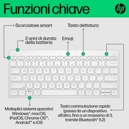 HP Tastiera Bluetooth multi-dispositivo...