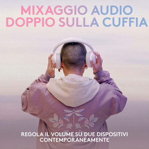 Logitech G G735 Auricolare Con cavo e senza...