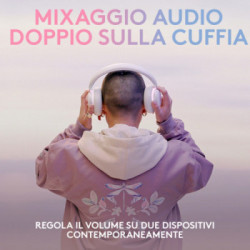 Logitech G G735 Auricolare Con cavo e senza cavo A Padiglione Giocare Bluetooth Bianco