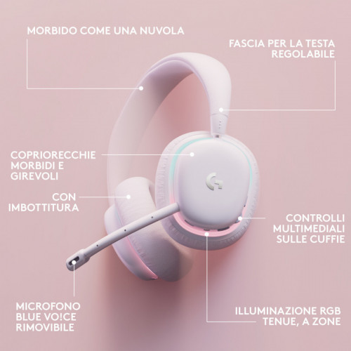 Logitech G G735 Auricolare Con cavo e senza...