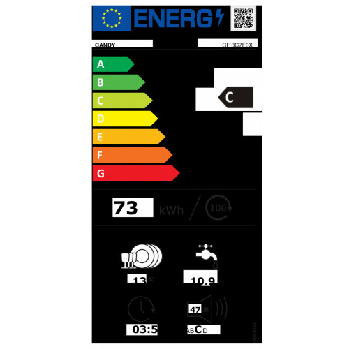 Candy RapidÓ CF 3C7F0X Libera installazione 13...