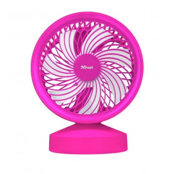 Trust 22582 ventilatore Rosa 2